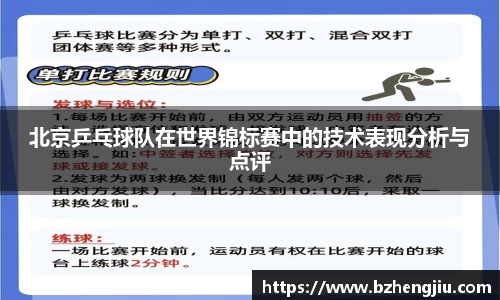 北京乒乓球队在世界锦标赛中的技术表现分析与点评