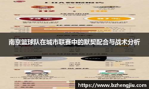 南京篮球队在城市联赛中的默契配合与战术分析