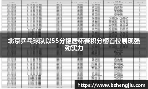 北京乒乓球队以55分稳居杯赛积分榜首位展现强劲实力