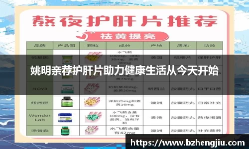 姚明亲荐护肝片助力健康生活从今天开始